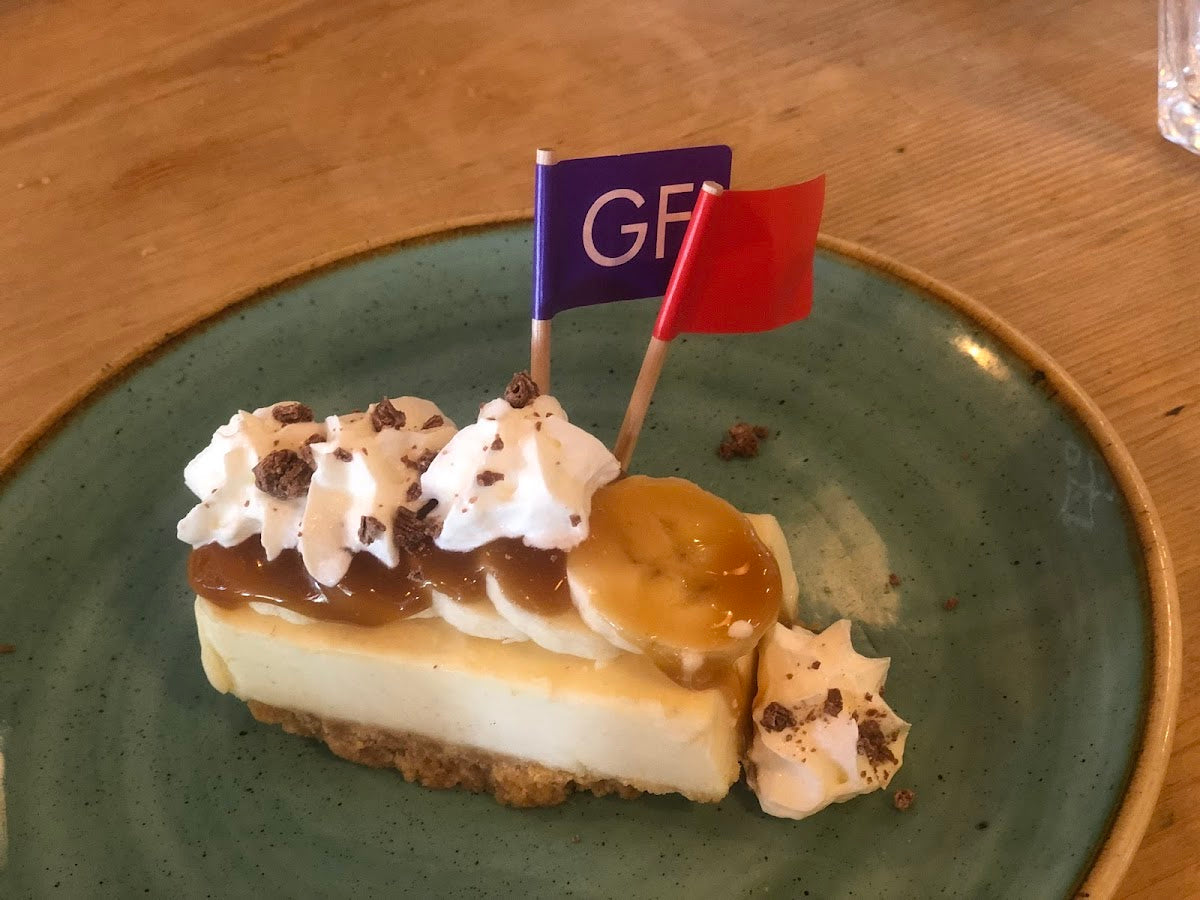 Red Allergen Food Flags